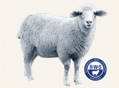 Wool Felt Hat Bodies vs Fur Felt Hat Bodies